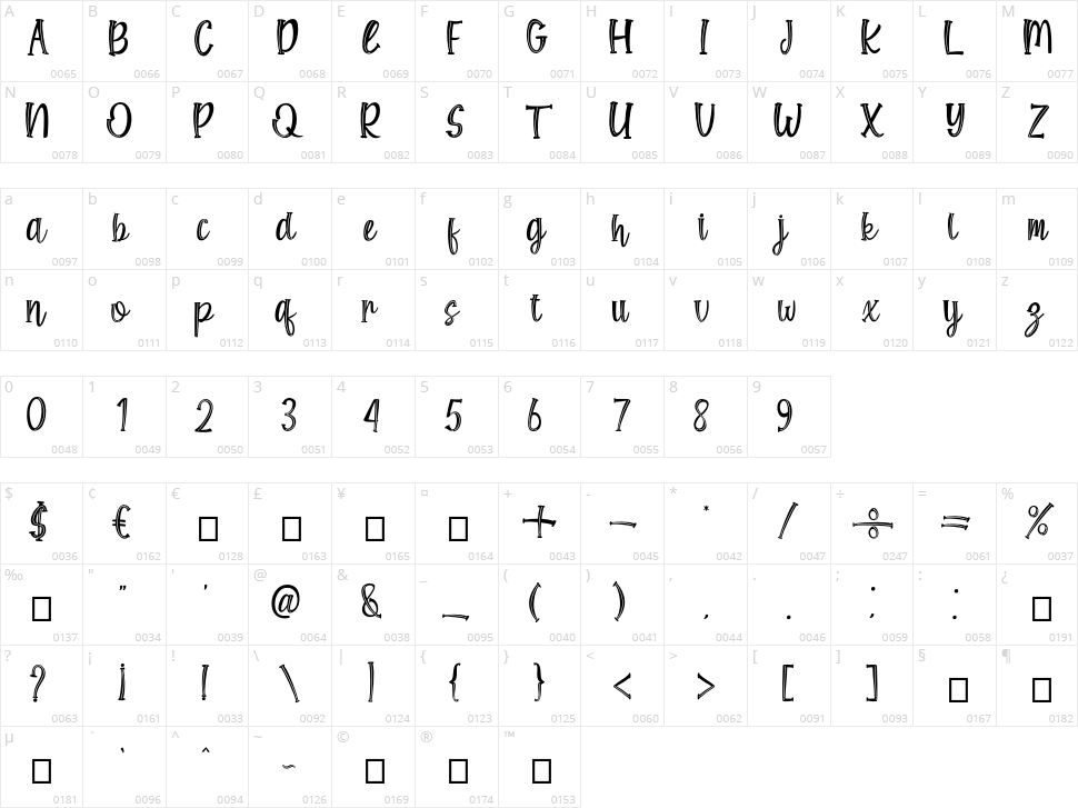 Shine Bloom Line Character Map