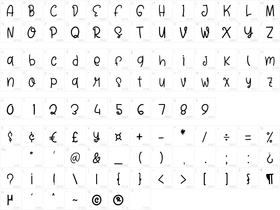 Shine Bright Character Map