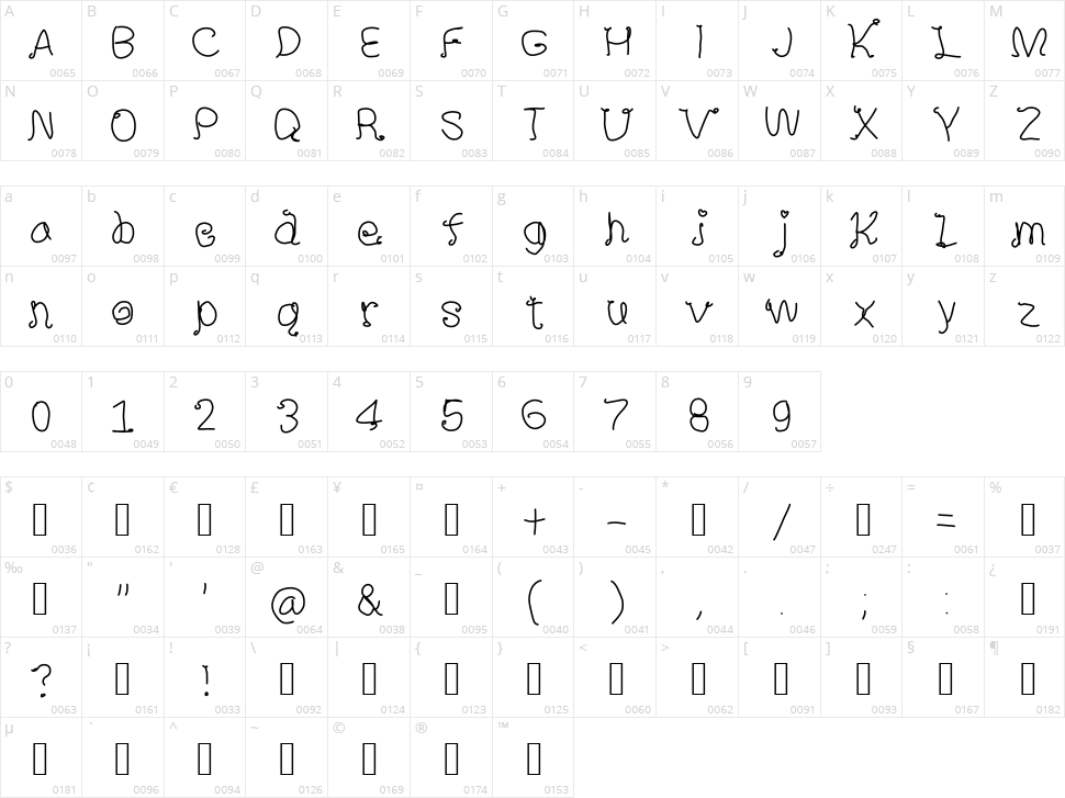 Shine Star Curls MS Character Map