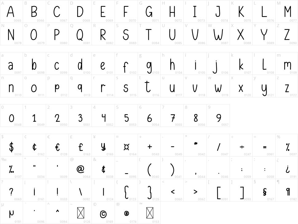 Shines Christmas Character Map