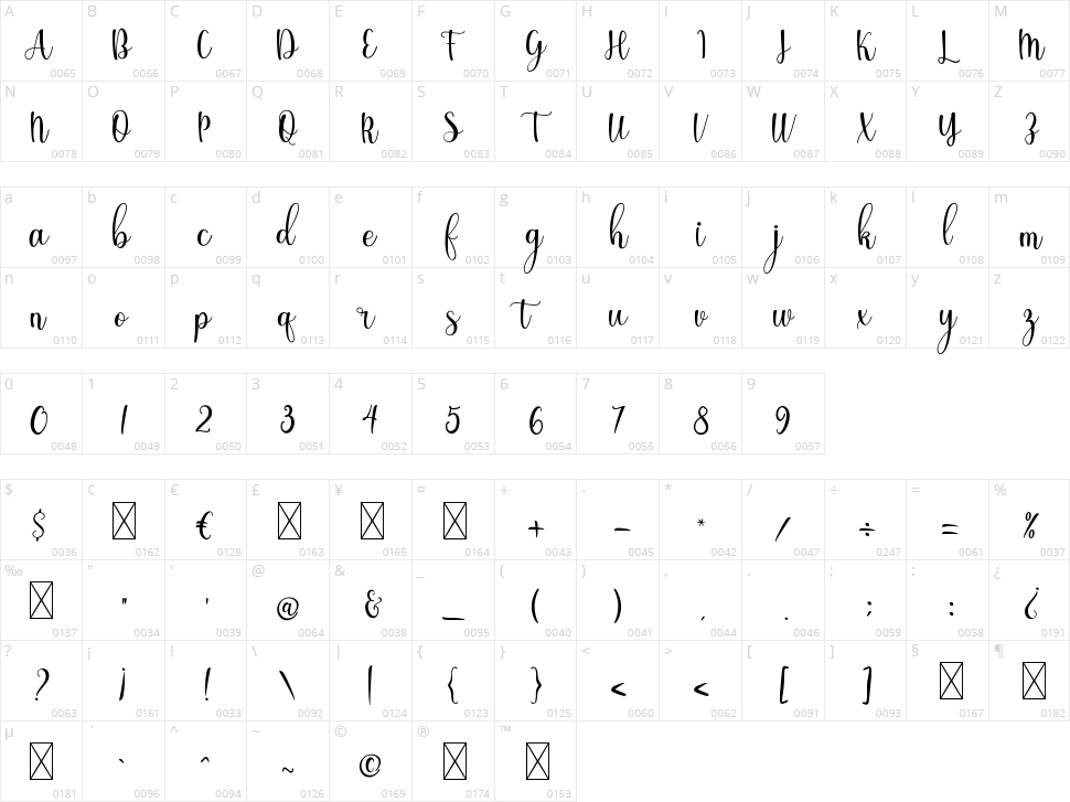 Shinesy Character Map