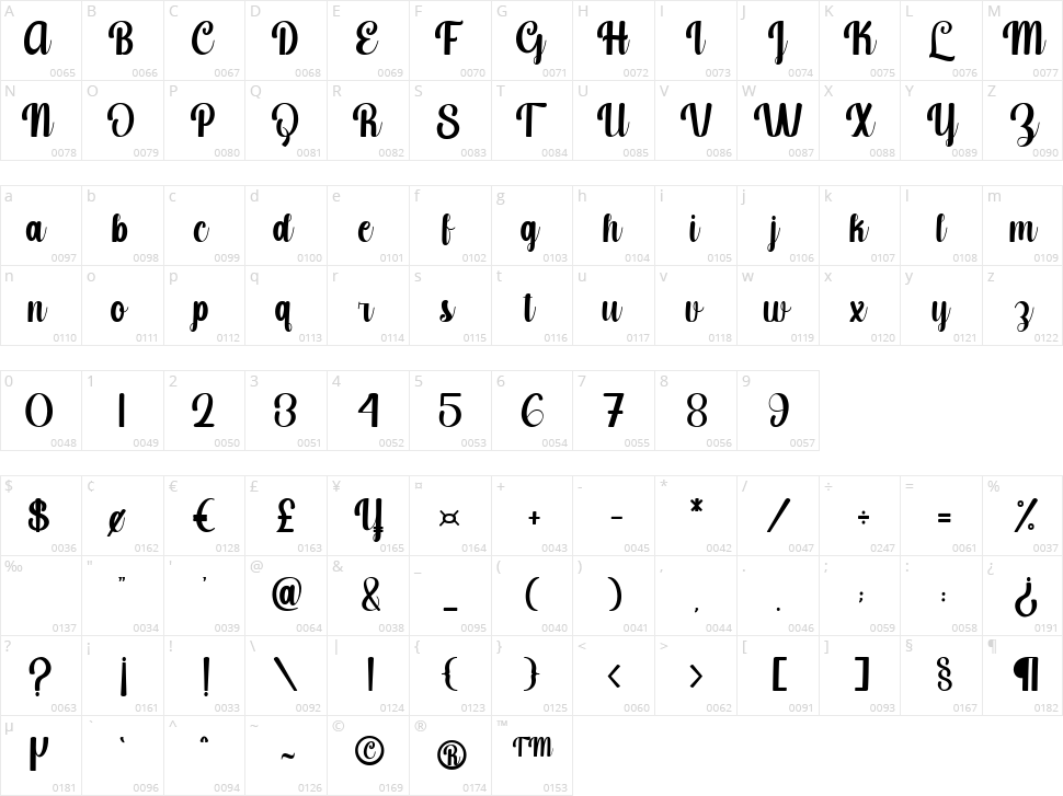 Shining Bright Character Map