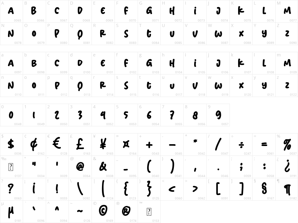 Shining Monday Character Map