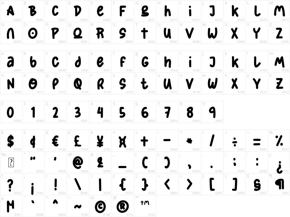 Shining Stars Character Map