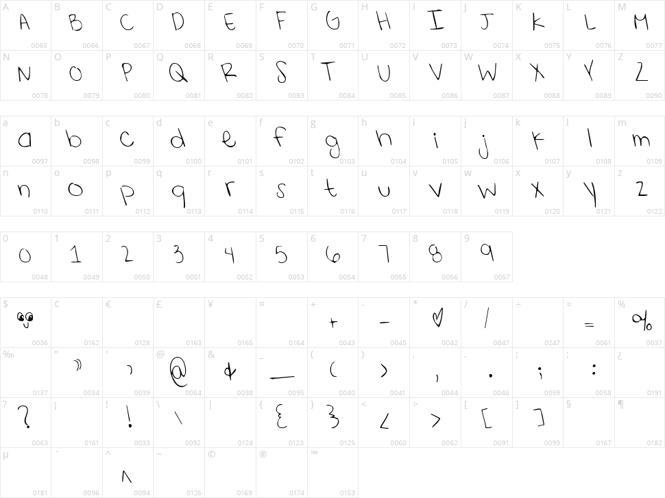 Shining Like Stars Character Map