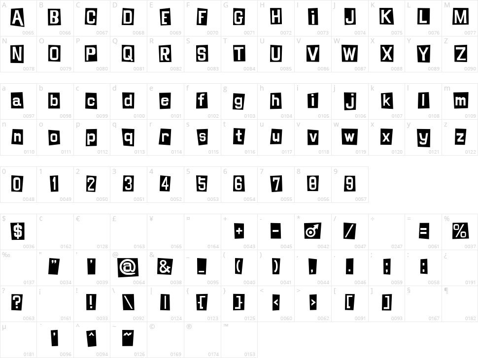 Shinji Blues Character Map