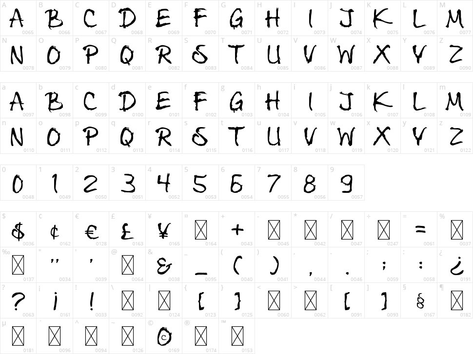 Shinrinyoku Character Map