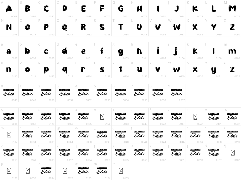 Shiny Balloon Character Map