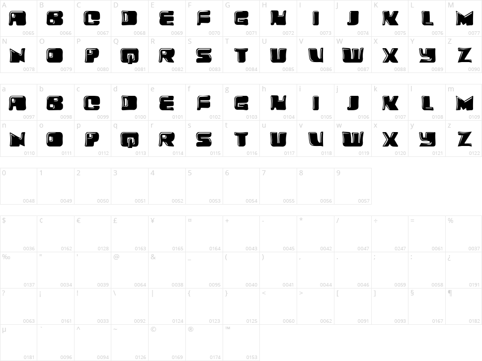 Shiny Windows Character Map