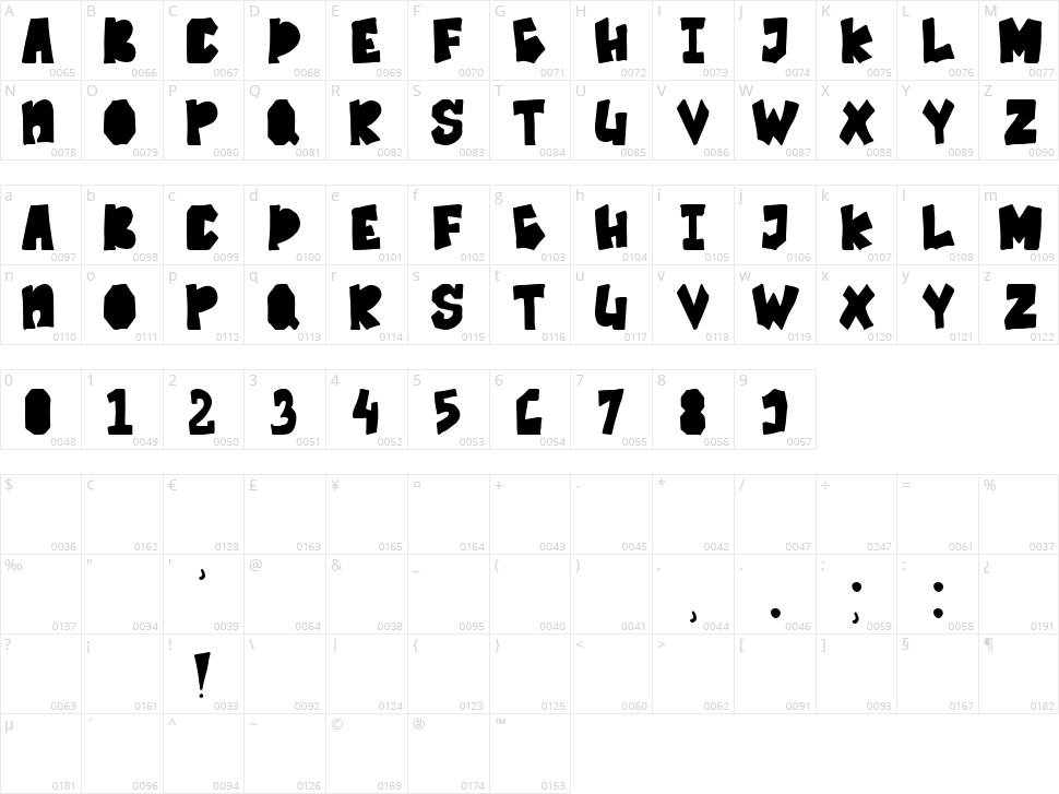Shippuden Character Map