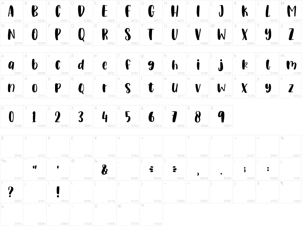 Shirt & Tie Character Map