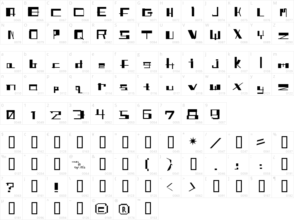 Shitfont Character Map