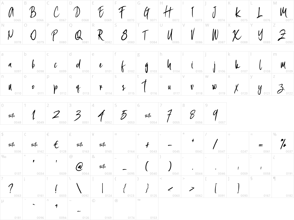 Shitta Character Map