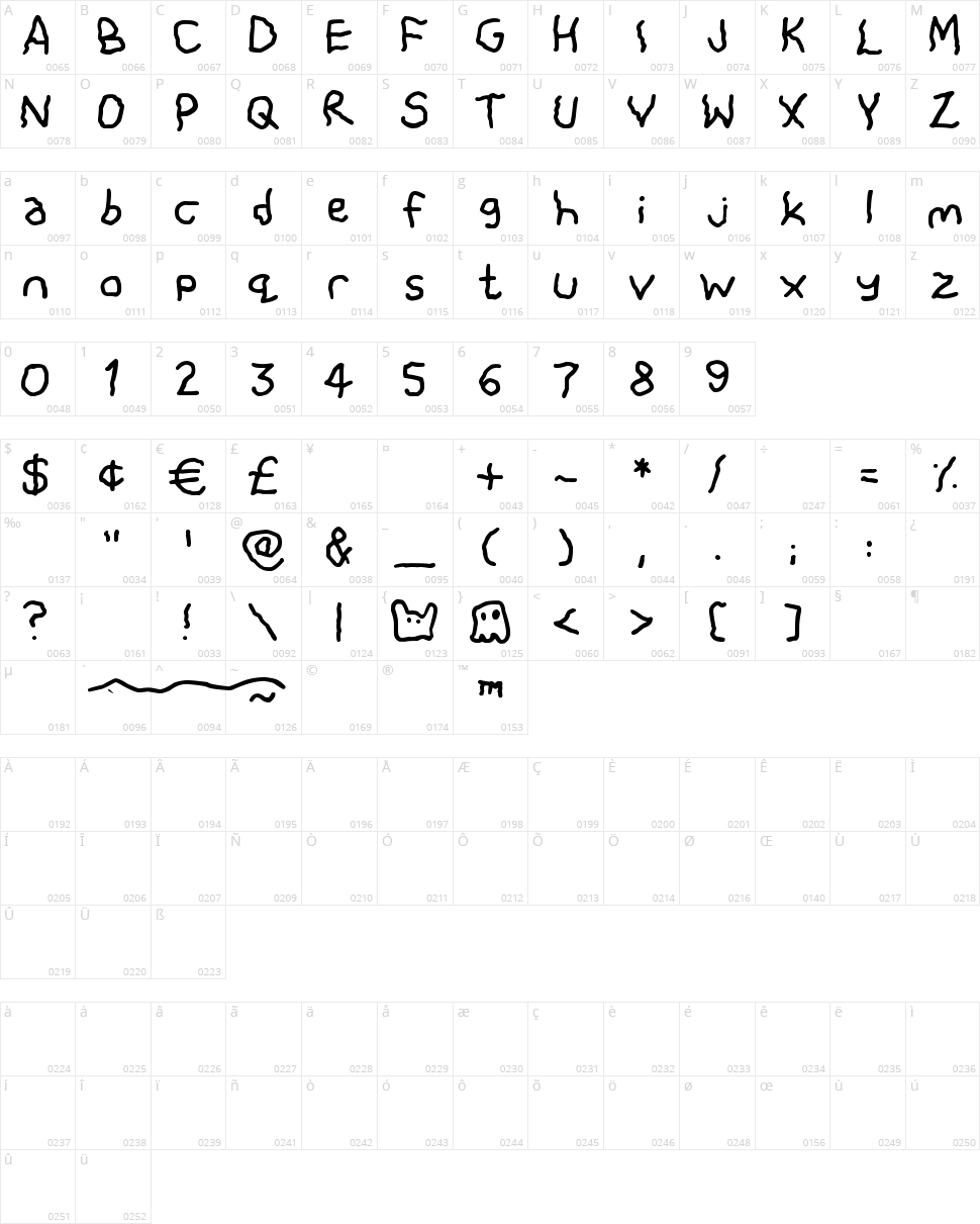Shiver Character Map