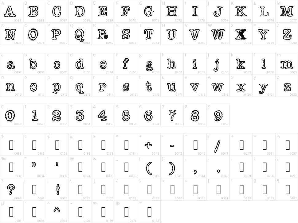 Shiver for you Character Map