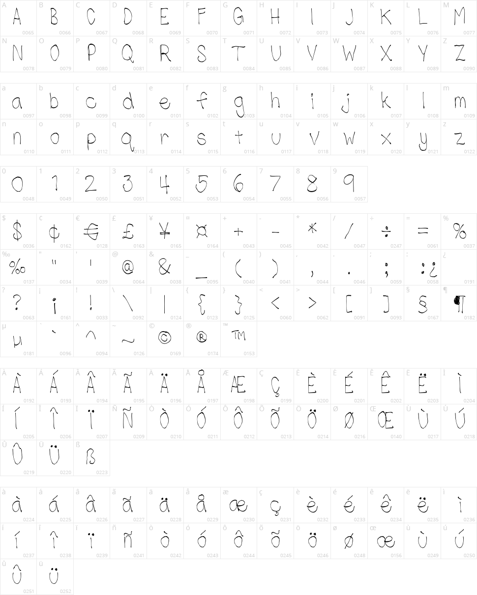 Shmess Character Map