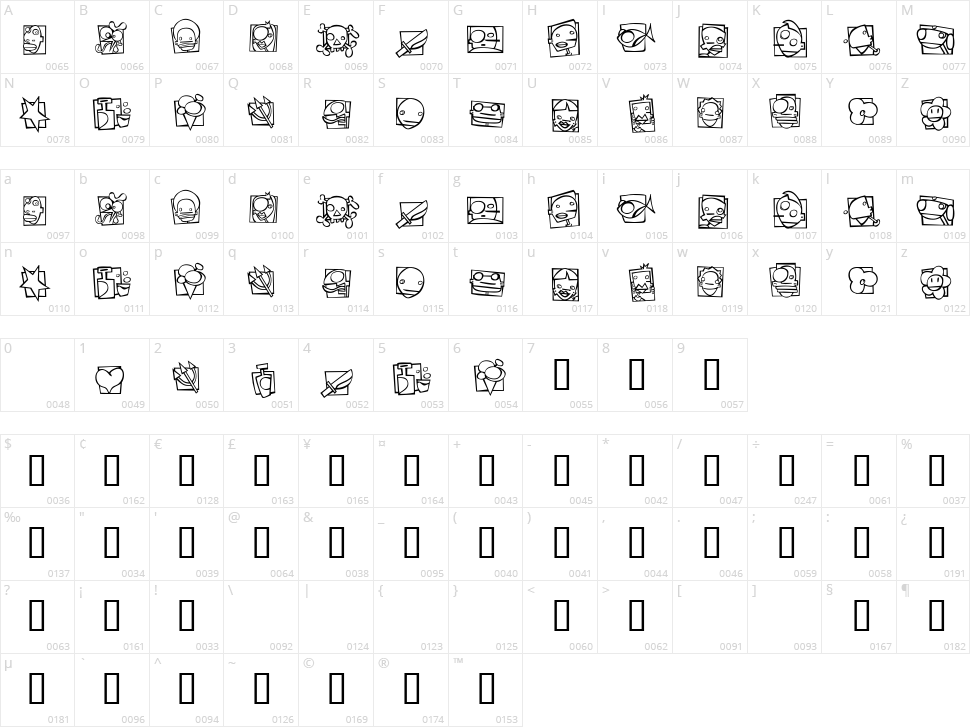Shn PC Character Map
