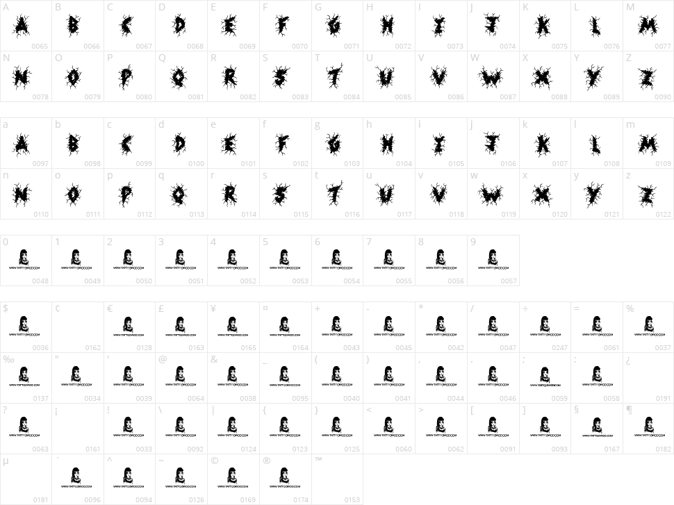 Shock Horror Character Map