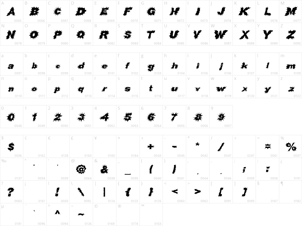 Shock Rock Character Map