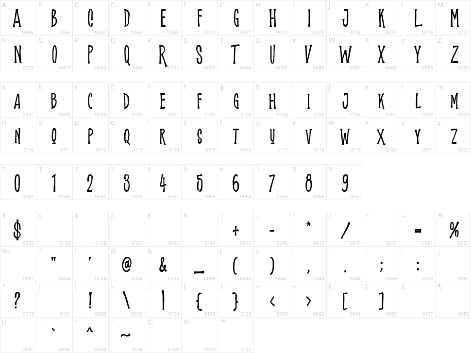 Shockbar Character Map