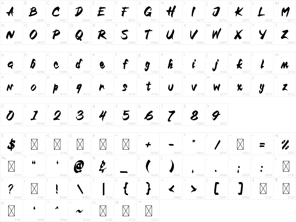 Shocker Tide Character Map