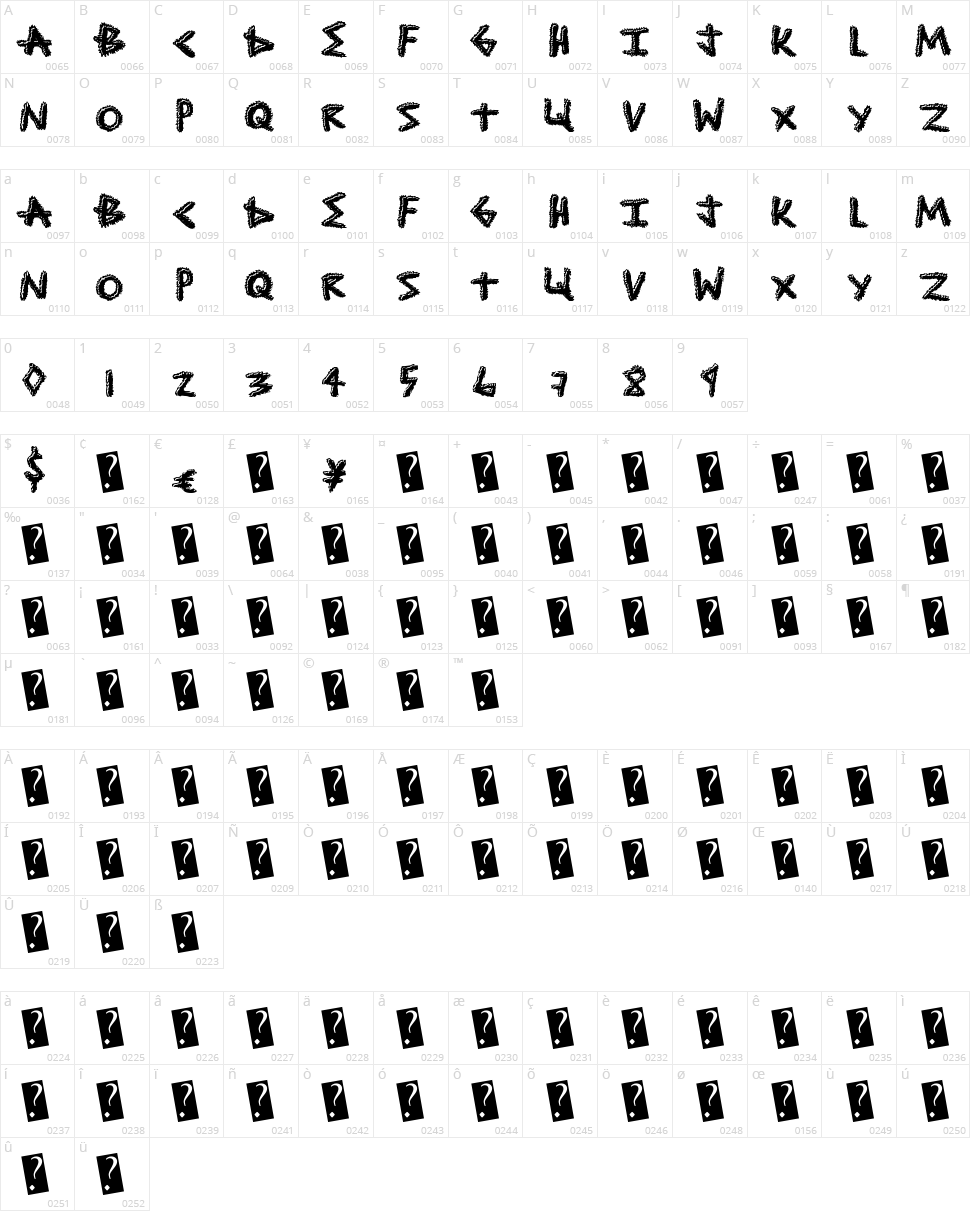 Shock Treatment Character Map