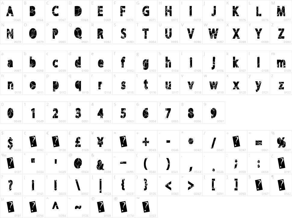 Shockvetica Character Map
