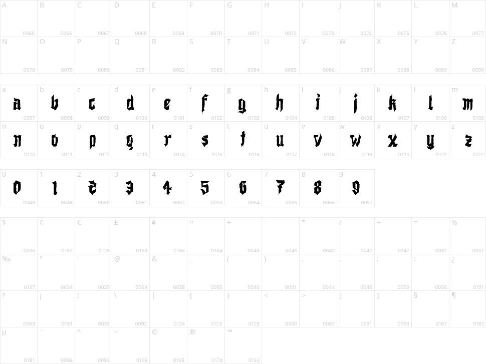 Shodo Gothic Character Map
