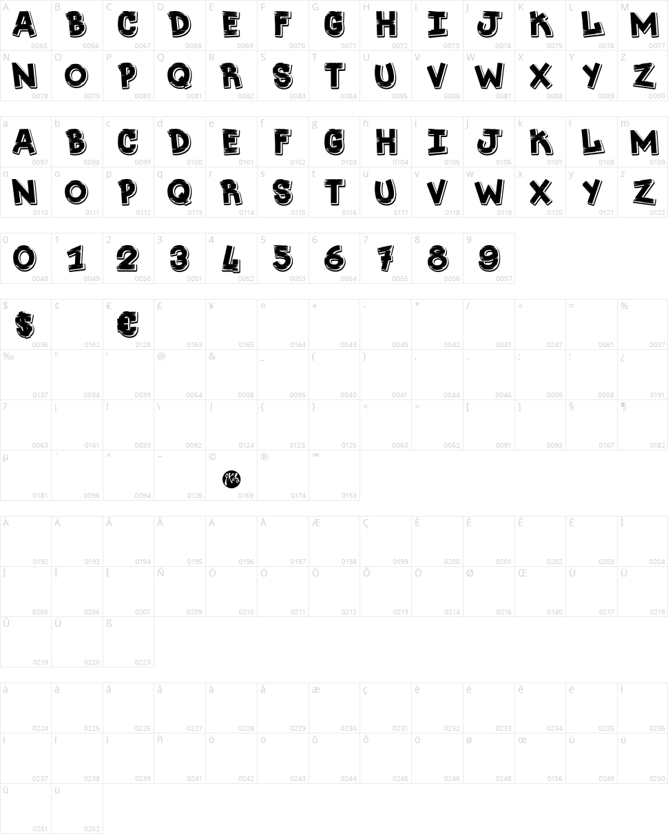 Shoes Center Character Map
