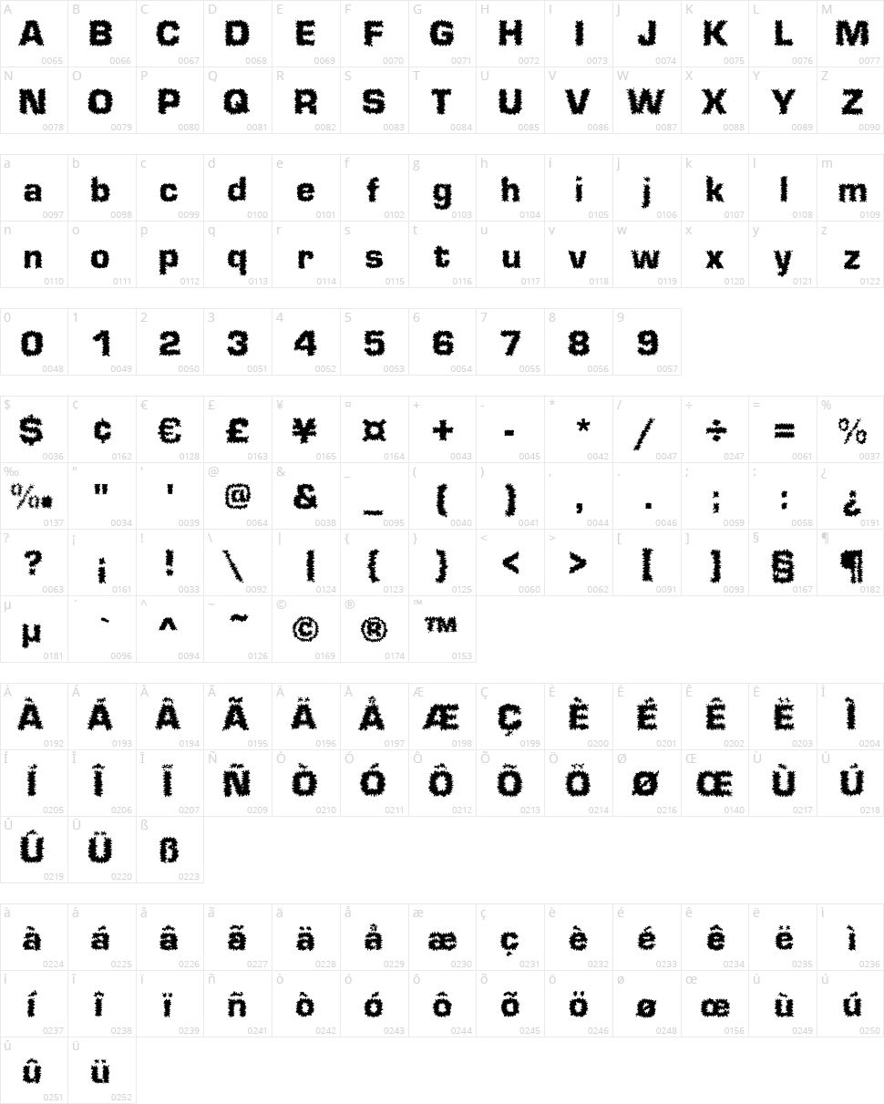 Shokkking Black Character Map