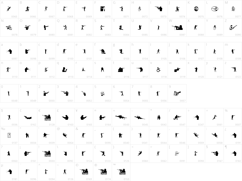 Shooter Character Map