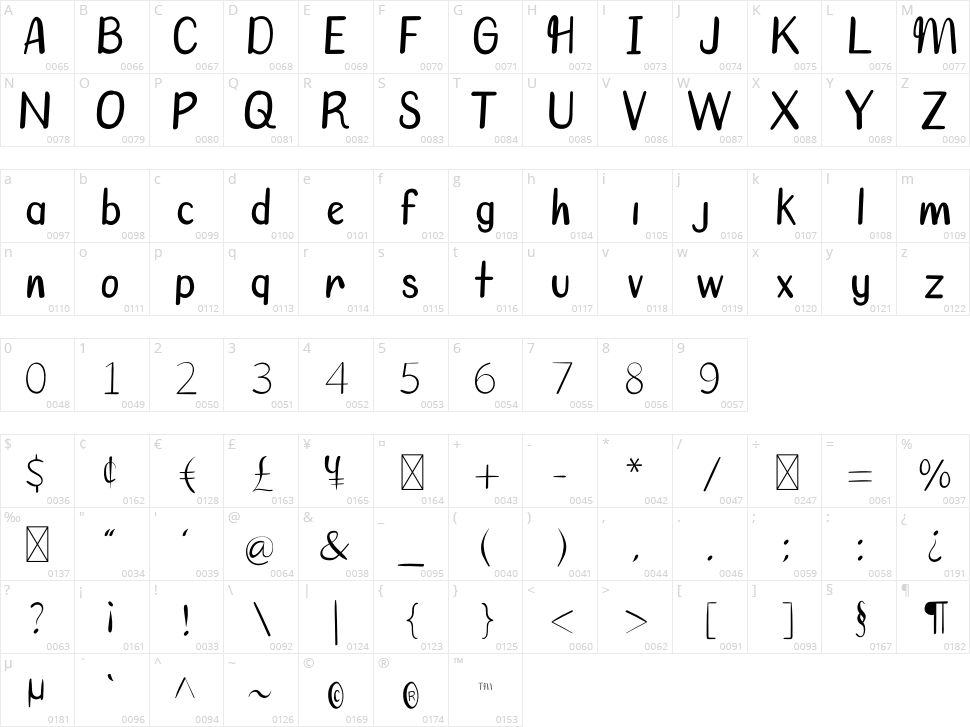 Shooting Star Character Map