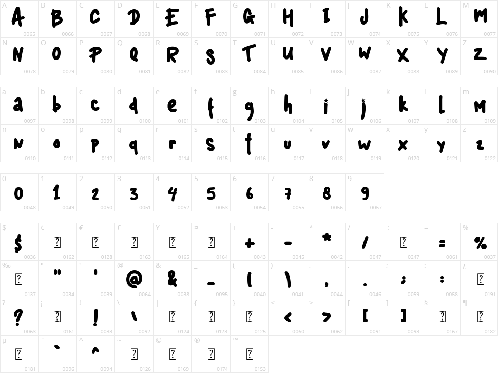 Shooting Star Character Map