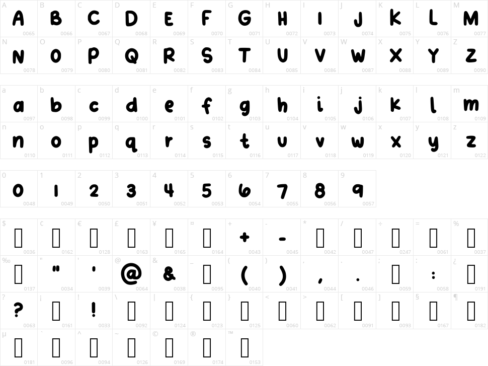 Shopchyumi Hnd Character Map