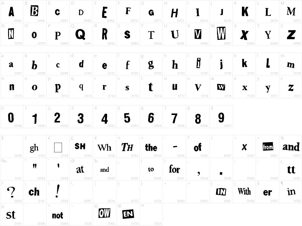 Shoplifter Character Map