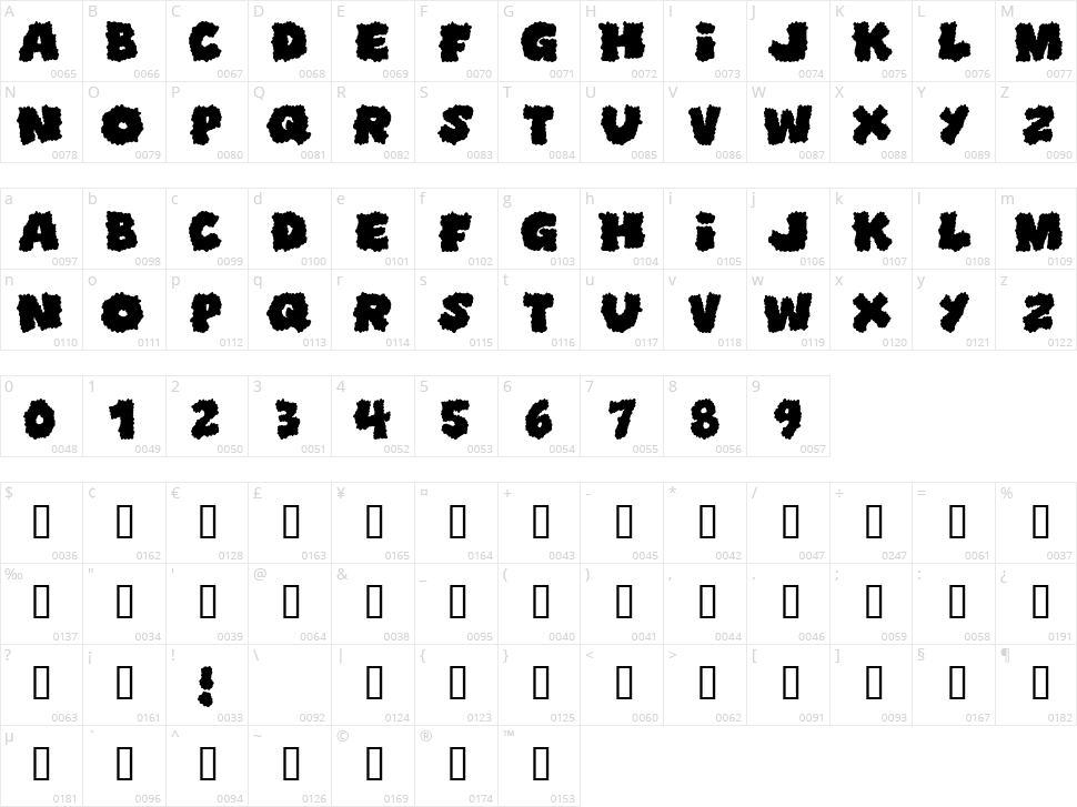 Shoplifters Unite Character Map