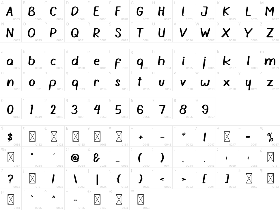 Shopphia Character Map