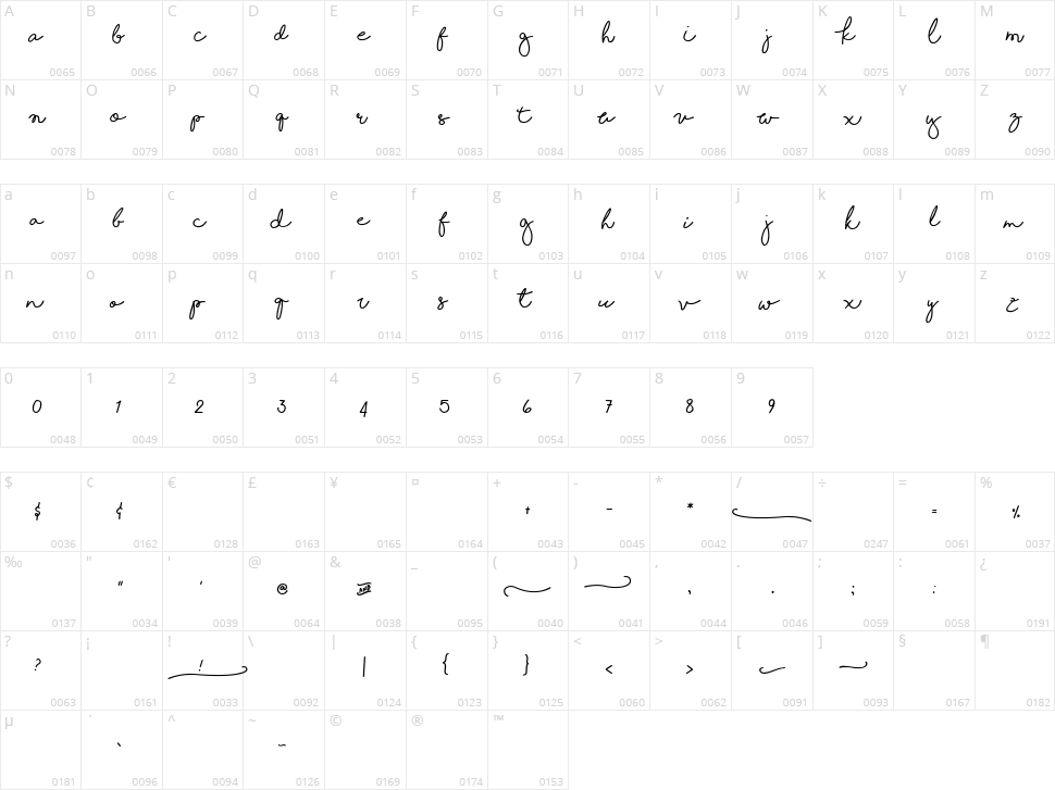 Shorelines Script Character Map