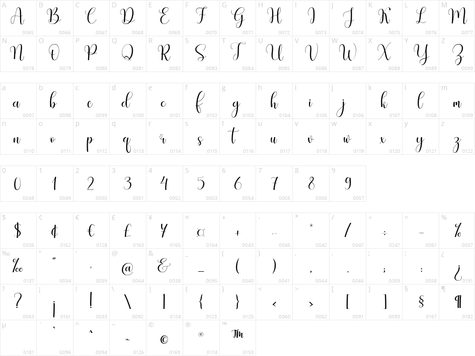 Short Party Character Map