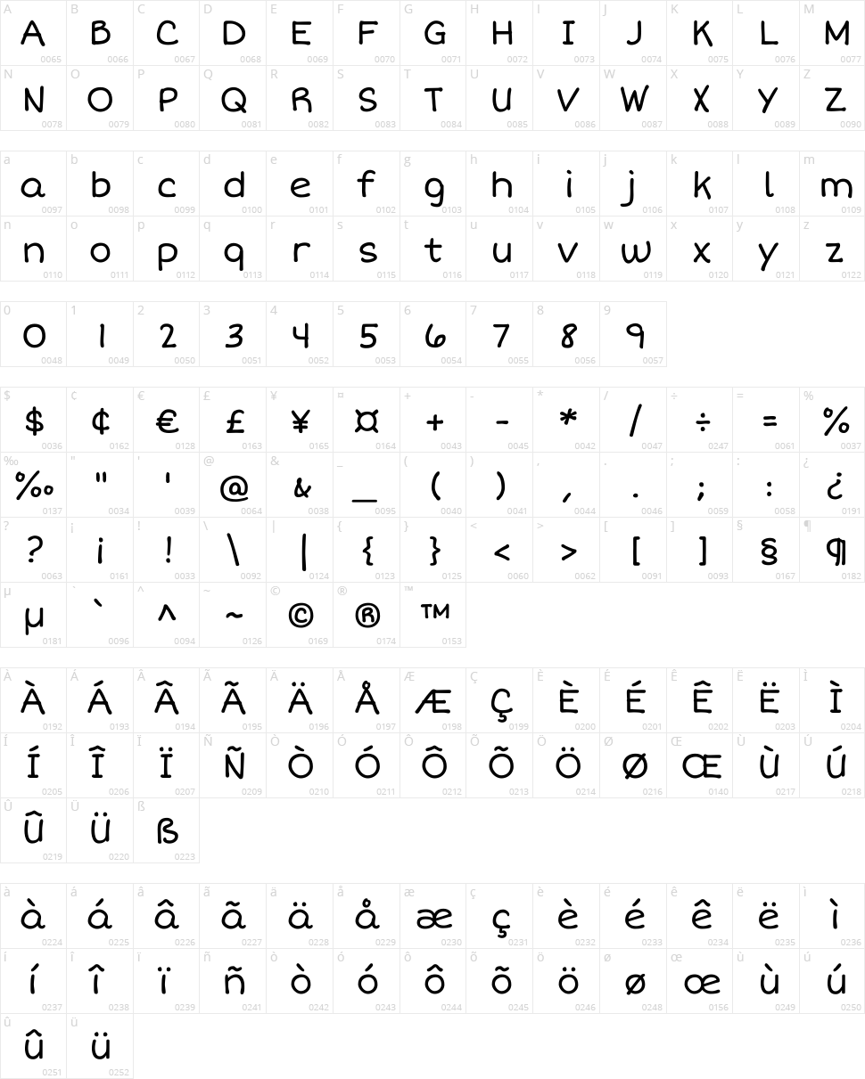 Short Stack Character Map