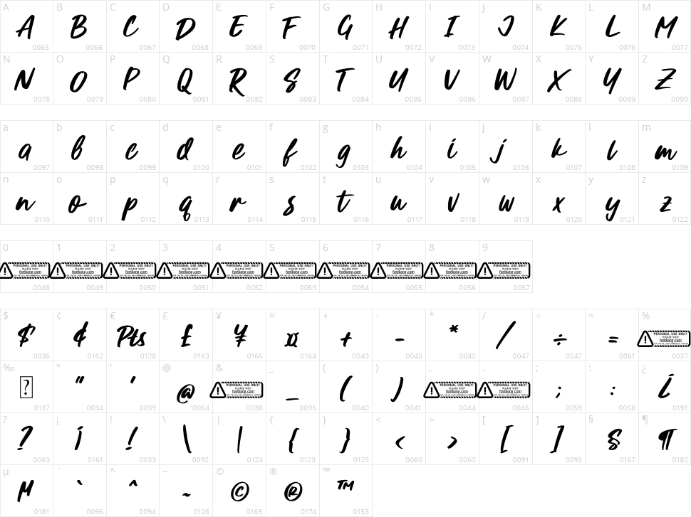 Shortime Character Map