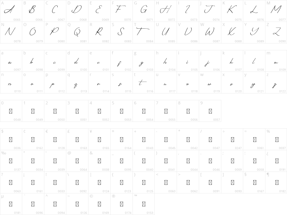 Shotflick Character Map