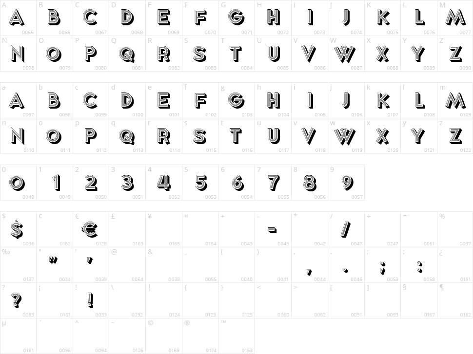 Shotgun Character Map
