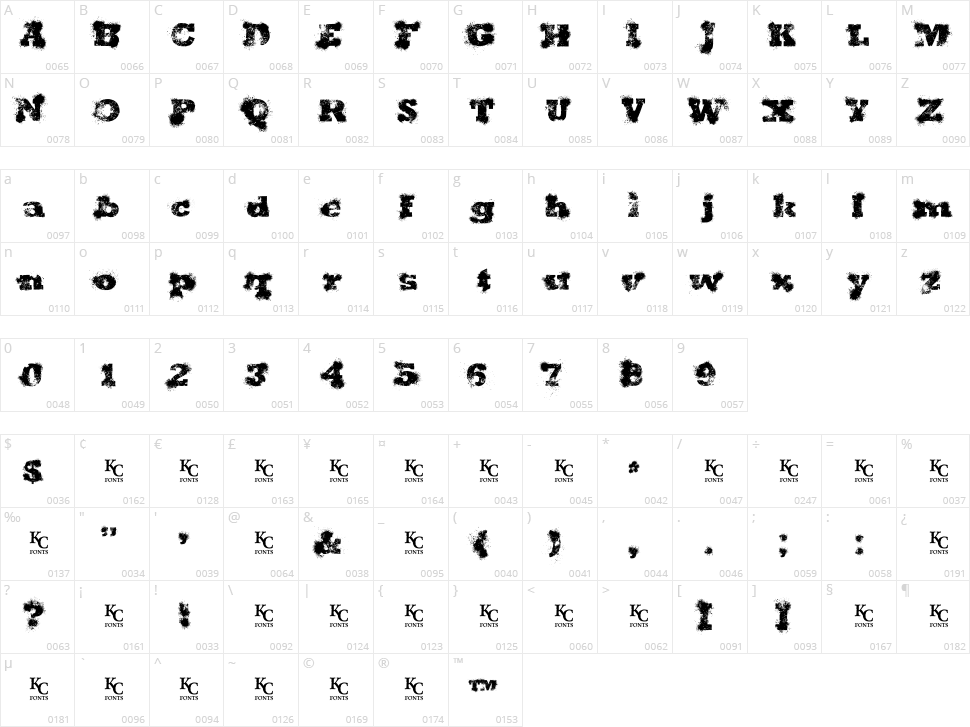 Shotgun Wedding Character Map