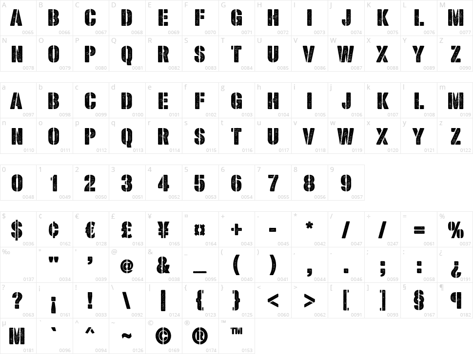 Shoutyperson Character Map