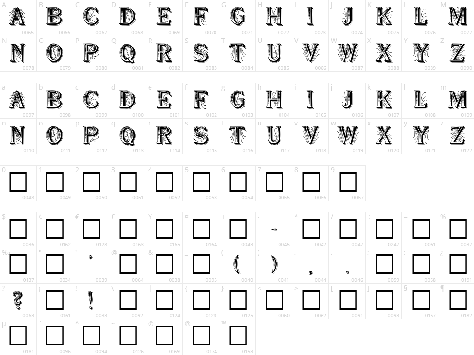 Show Boat Character Map