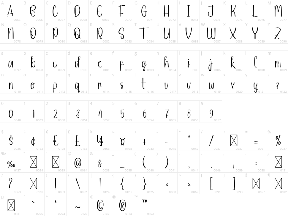 Shower Character Map