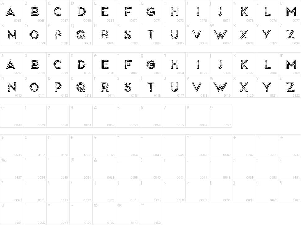 Showgirl Character Map