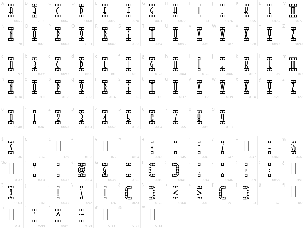 Showtime Character Map