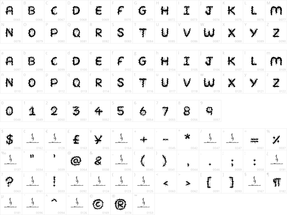 Shred Of Night Character Map